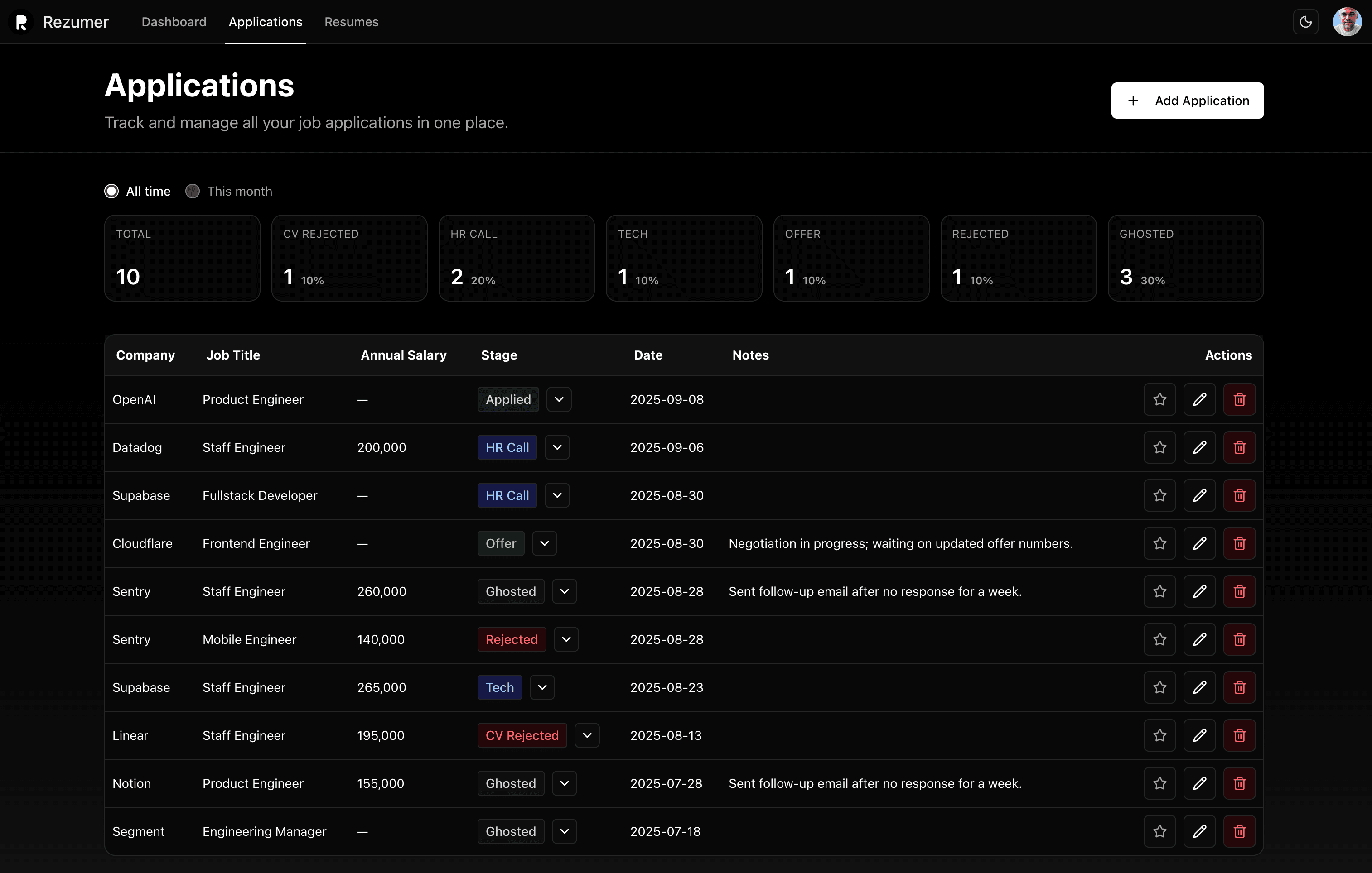 Screenshot of a filled applications tracking table